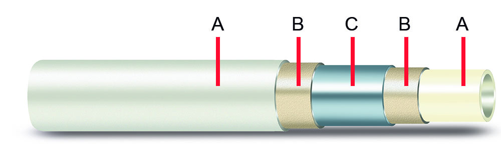 Acoplador de reparación de tuberías de calefacción Bajo Suelo 16mm para Pert-al-Pert o tubo de cobre 15mm 